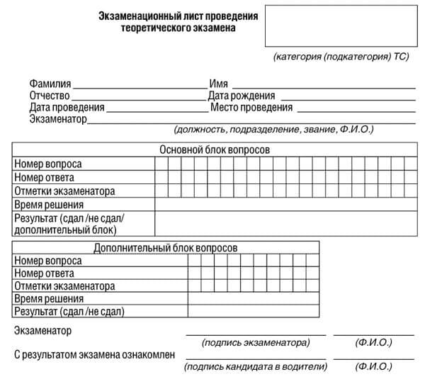 купить лист сдачи теоретического экзамена ПДД в Полярном